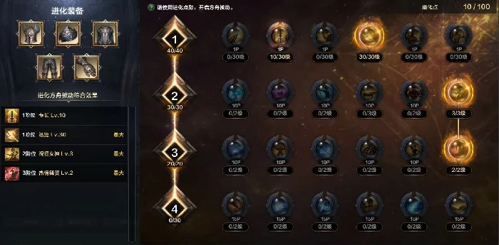命运方舟圣骑士祝福光环职业特性加点攻略,命运方舟