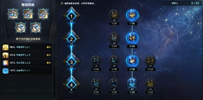 命运方舟圣骑士祝福光环职业特性加点攻略,命运方舟