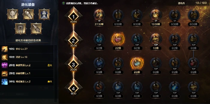 命运方舟圣骑士裁决许可职业特性加点攻略,命运方舟