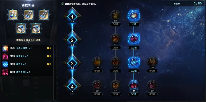 命运方舟狂剑士捕食者职业特性加点攻略,命运方舟