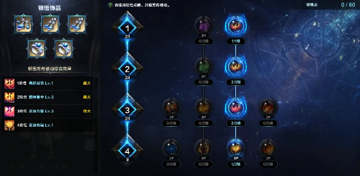 命运方舟召唤师高阶召唤职业特性加点攻略,命运方舟