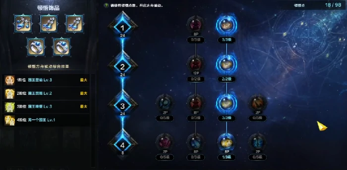 命运方舟卡牌大师国王圣谕职业特性加点攻略,命运方舟