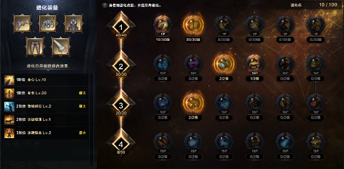 命运方舟气功师逆天之体职业特性加点攻略,命运方舟
