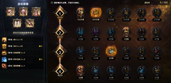 命运方舟枪术士巅峰职业特性加点攻略,命运方舟