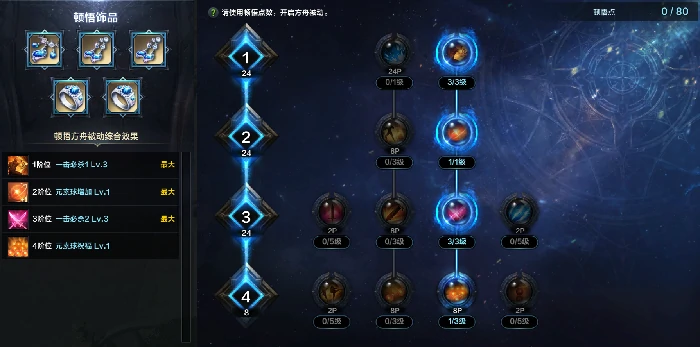 命运方舟战魂一击必杀职业特性加点攻略,命运方舟