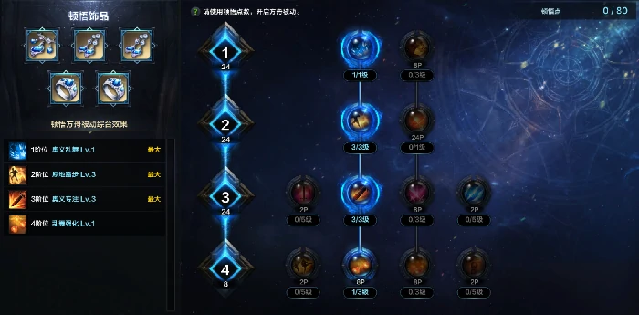 命运方舟战魂奥义乱舞职业特性加点攻略,命运方舟