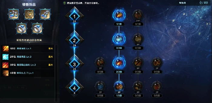 命运方舟枪炮大师炮击强化职业特性加点攻略,命运方舟