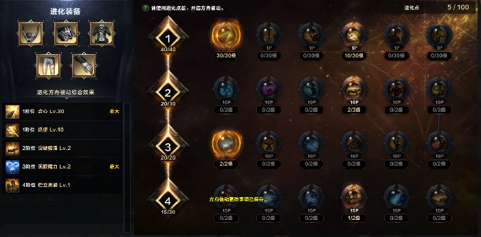 命运方舟枪炮大师火力强化职业特性加点攻略,命运方舟