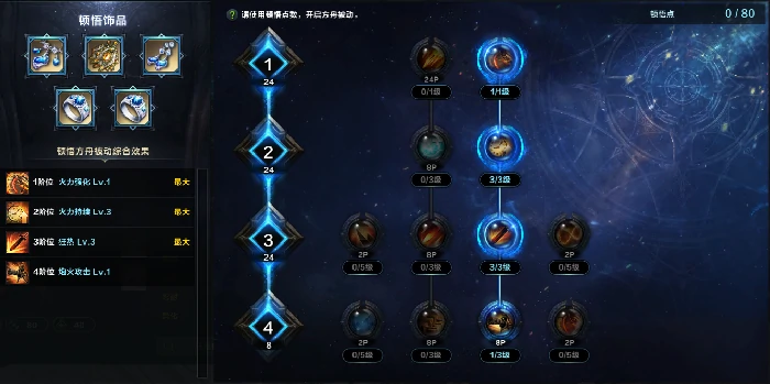 命运方舟枪炮大师火力强化职业特性加点攻略,命运方舟