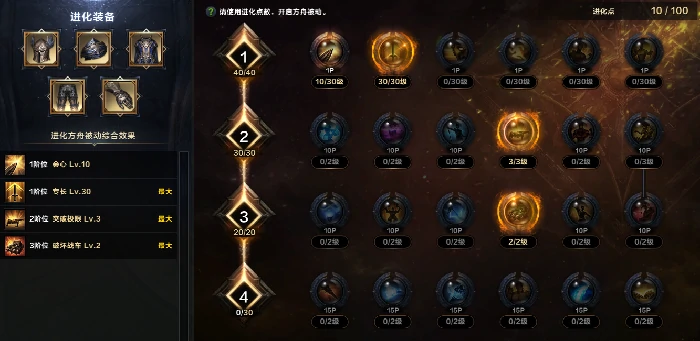 命运方舟鹰眼第二个伙伴职业特性加点攻略,命运方舟