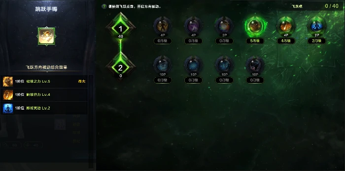 命运方舟鹰眼第二个伙伴职业特性加点攻略,命运方舟