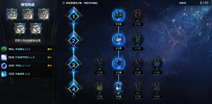 命运方舟鹰眼终结袭击职业特性加点攻略,命运方舟