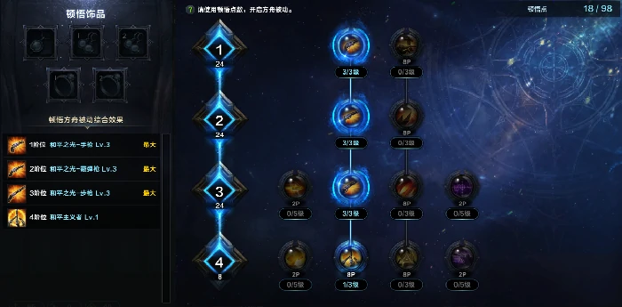 命运方舟荒漠枪手和平之光职业特性加点攻略,命运方舟
