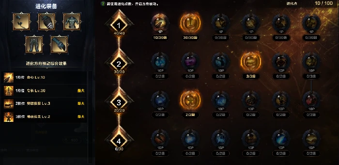 命运方舟机械师超同步核心职业特性加点攻略,命运方舟