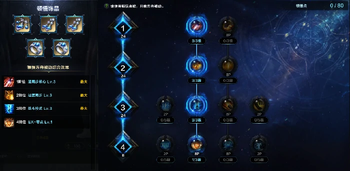 命运方舟机械师超同步核心职业特性加点攻略,命运方舟