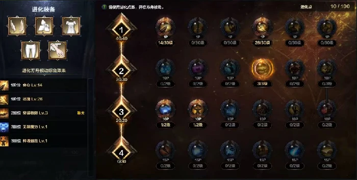 命运方舟幻雨狂风暴雨职业特性加点攻略,命运方舟