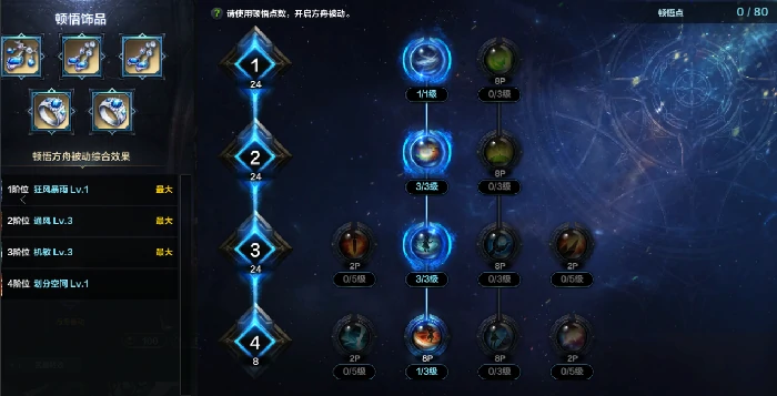 命运方舟幻雨狂风暴雨职业特性加点攻略,命运方舟