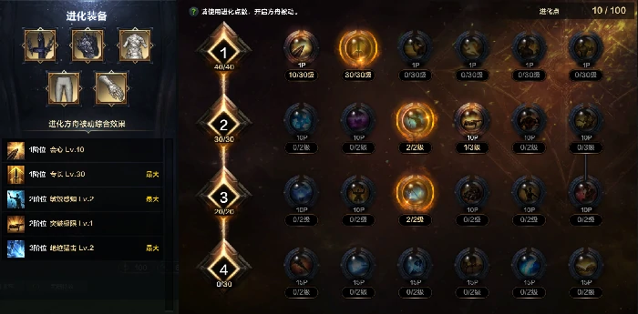 命运方舟银月刀锋弥留之息职业特性加点攻略,命运方舟