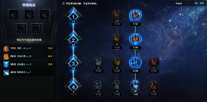 命运方舟银月刀锋弥留之息职业特性加点攻略,命运方舟