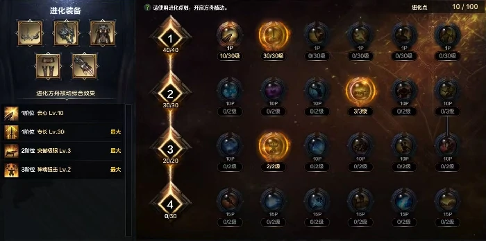 命运方舟恶魔利刃无尽冲动职业特性加点攻略,命运方舟