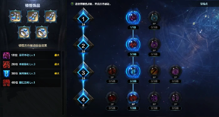 命运方舟恶魔利刃无尽冲动职业特性加点攻略,命运方舟