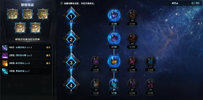 命运方舟噬魂者满月鬼门开职业特性加点攻略,命运方舟