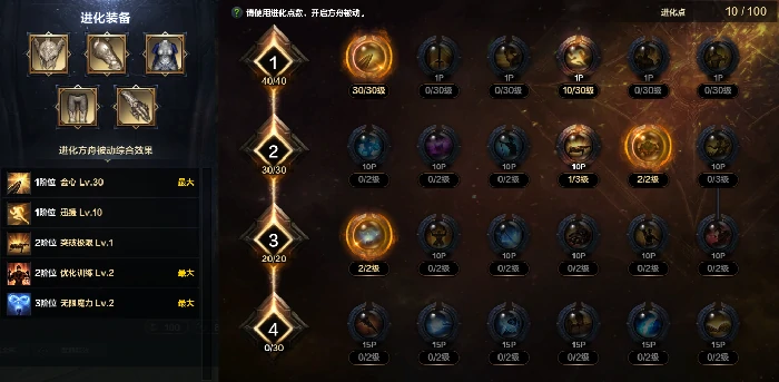 命运方舟噬魂者晦朔边界职业特性加点攻略,命运方舟