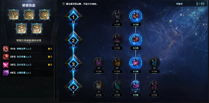 命运方舟噬魂者晦朔边界职业特性加点攻略,命运方舟