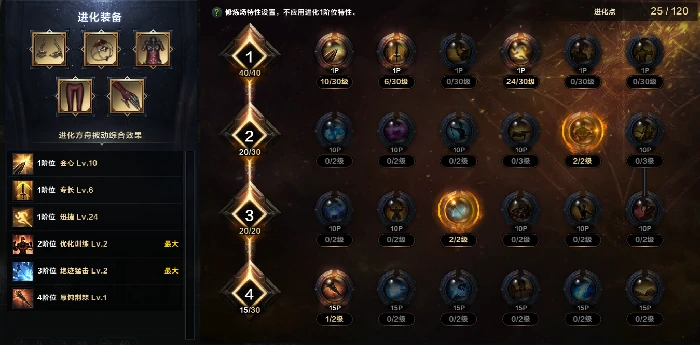 命运方舟暗影饥渴职业特性加点攻略,命运方舟