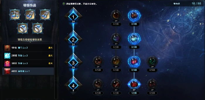 命运方舟暗影饥渴职业特性加点攻略,命运方舟