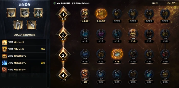 命运方舟暗影月声职业特性加点攻略,命运方舟