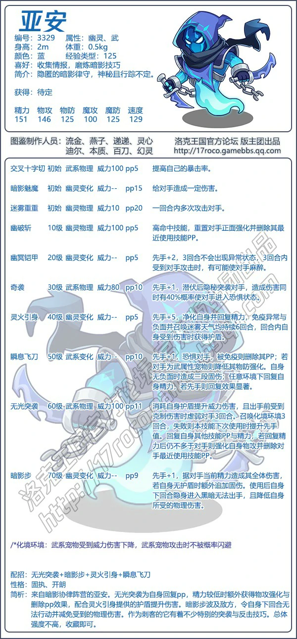 亚安性格推荐