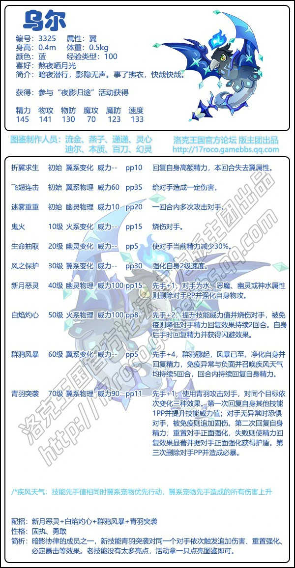 乌尔技能搭配