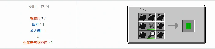 格雷科技6装备合成表大全,我的世界