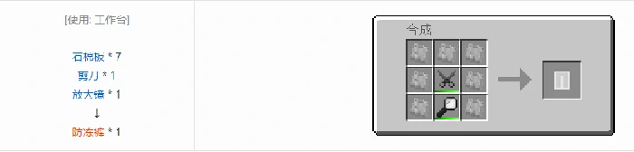 格雷科技6装备合成表大全,我的世界