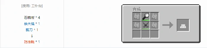 格雷科技6装备合成表大全,我的世界