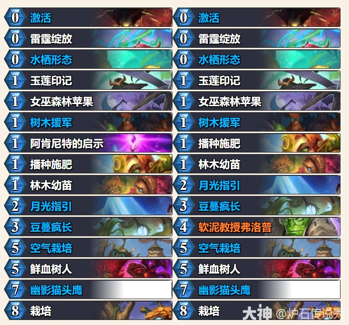 33.2狂野模式树人德卡组代码推荐,炉石传说