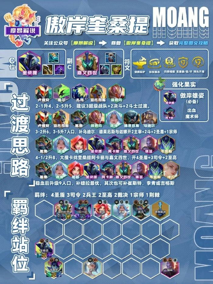 s15傲岸奎桑提阵容推荐