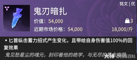 摸金模式鬼刃暗扎铭文效果一览,永劫无间