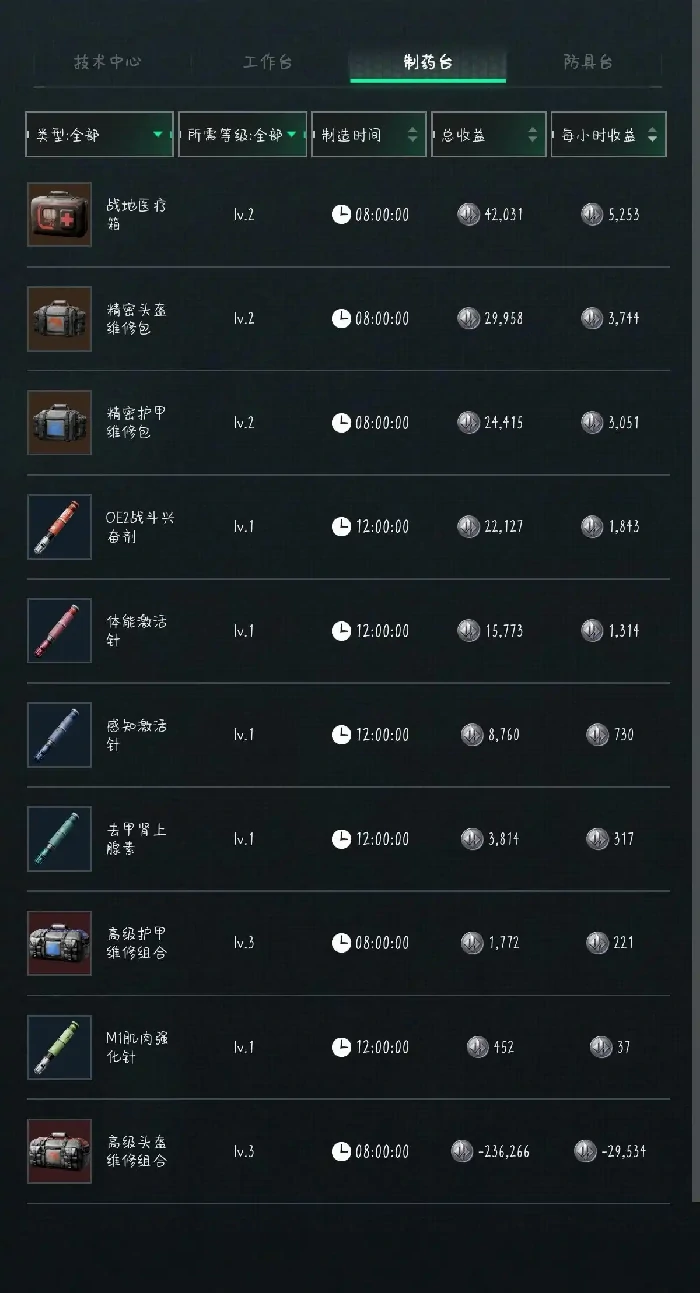 8.20摩斯密码更新,三角洲行动