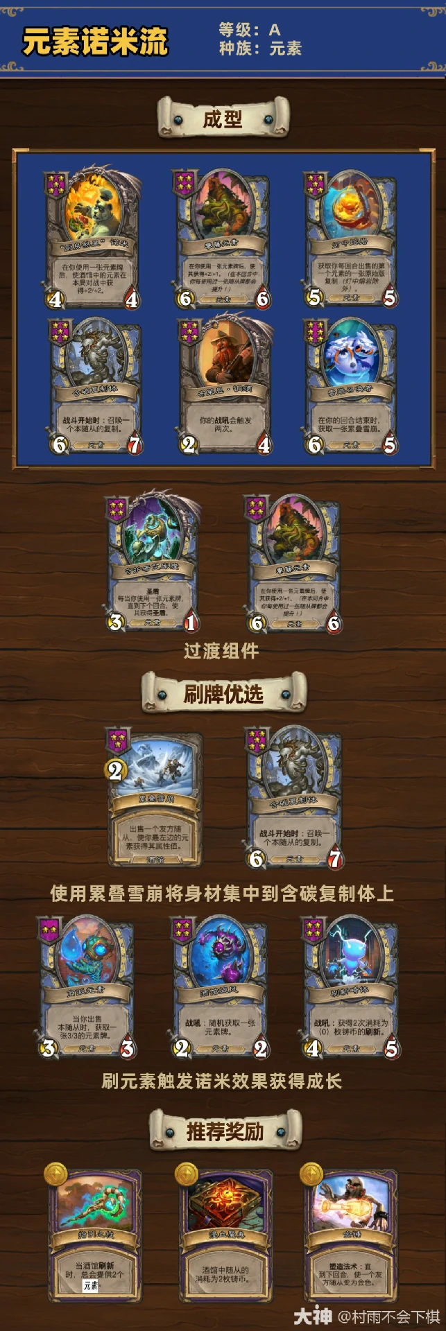 33.2.2酒馆战棋元素诺米流玩法攻略,炉石传说