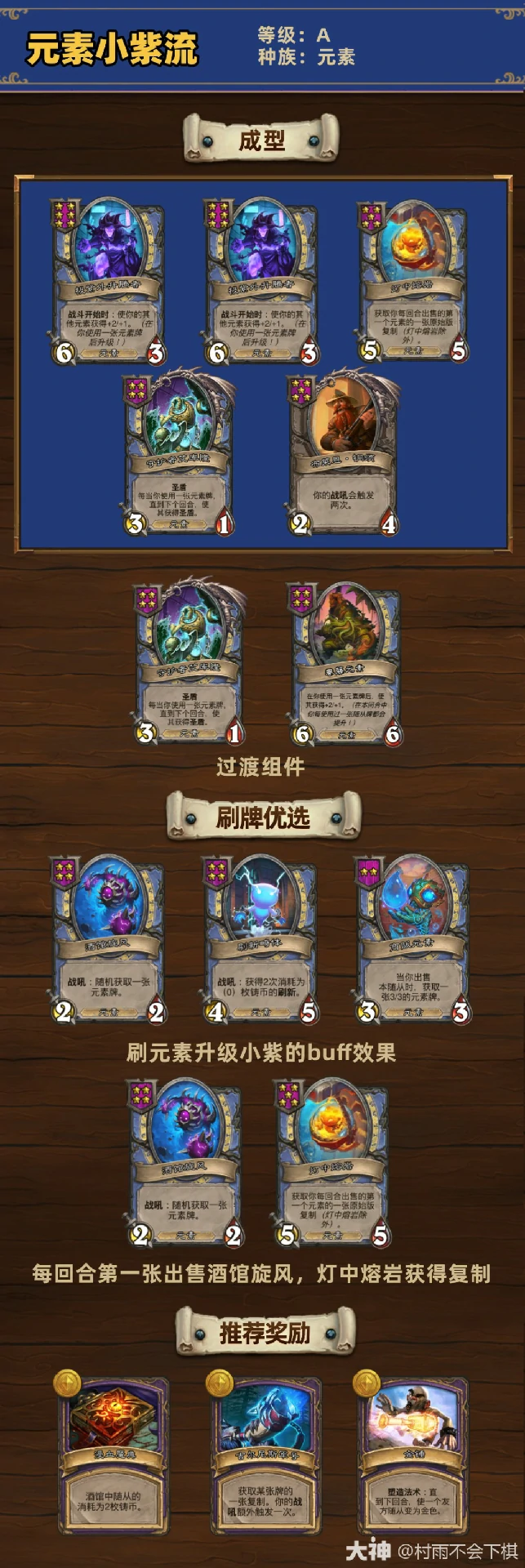 33.2.2酒馆战棋元素小紫流玩法攻略,炉石传说