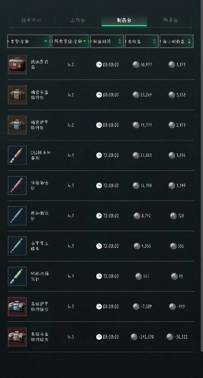 8月27日摩斯密码分享,三角洲行动