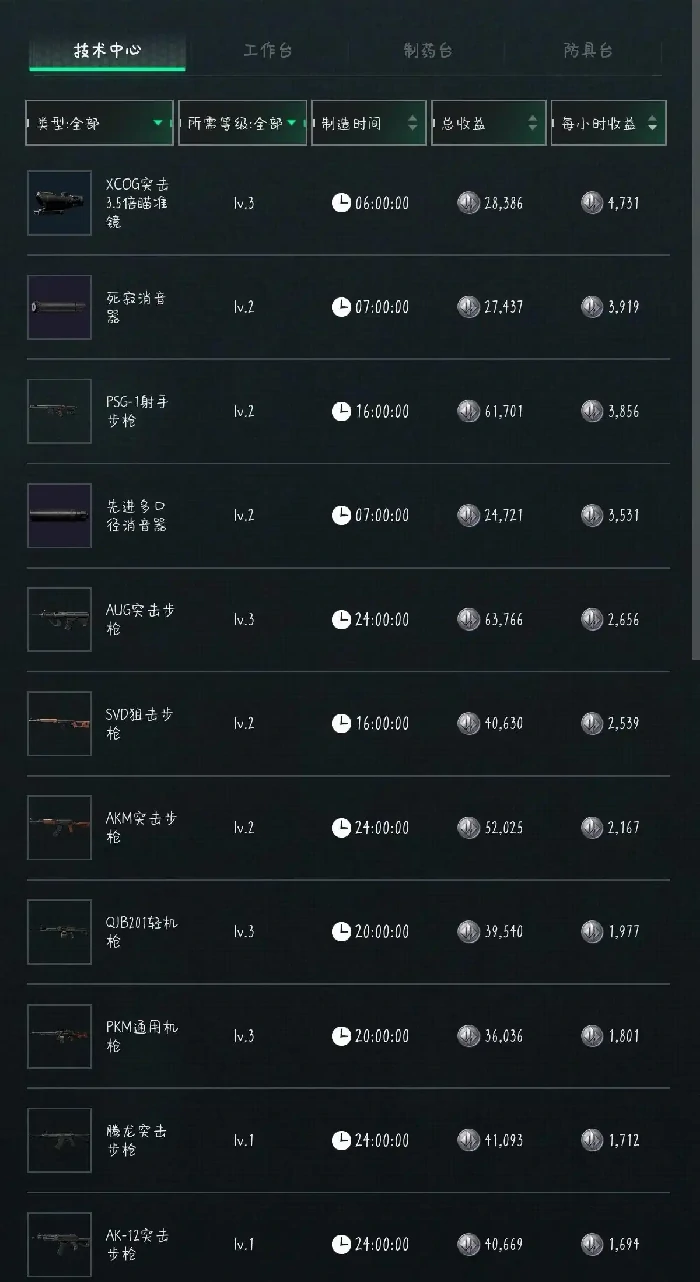 8月27日摩斯密码分享,三角洲行动