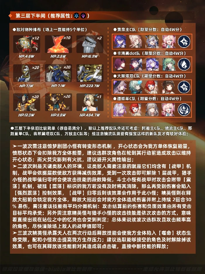 虚构叙事主观叙事打法攻略,星穹铁道