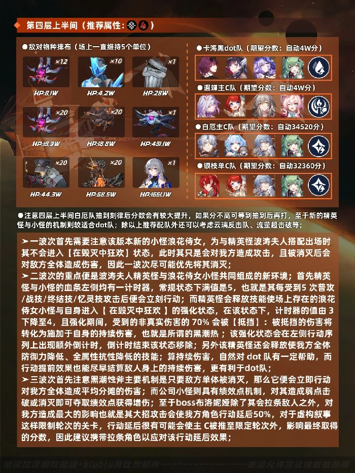 虚构叙事主观叙事打法攻略,星穹铁道