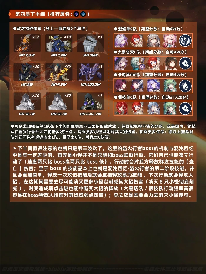 虚构叙事主观叙事打法攻略,星穹铁道