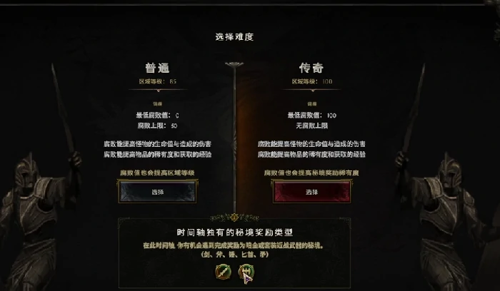 商人阵营怎么刷装备