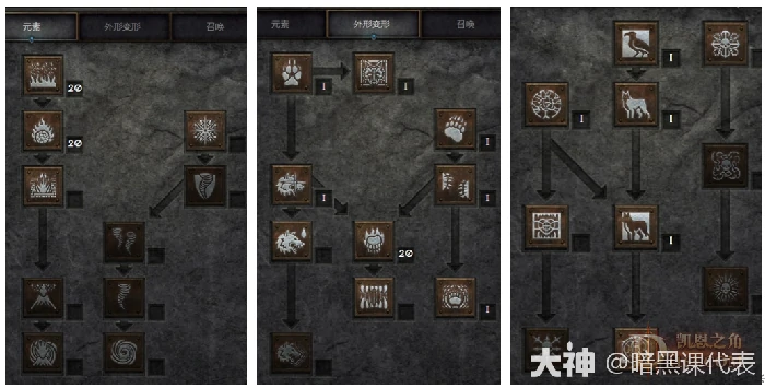 暗黑2焰爪熊德鲁伊怎么玩