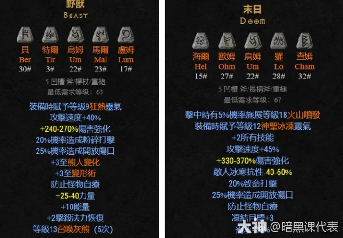 暗黑2焰爪熊德鲁伊怎么玩